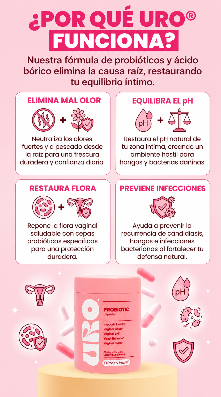 URO WOMEN'S PROBIOTIC  🌸 Bienestar íntimo que empieza desde adentro.