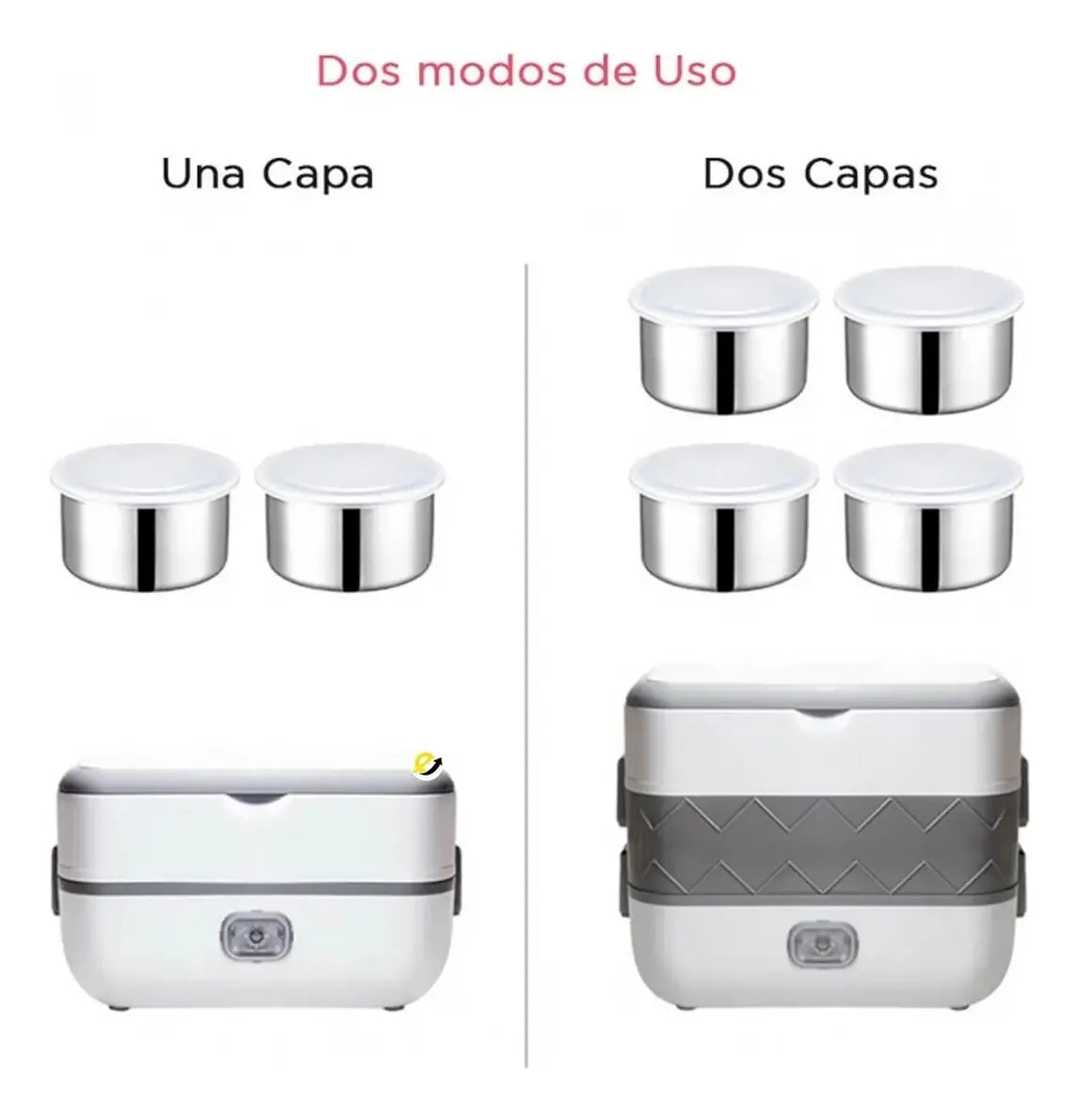 Combo Lonchera Eléctrica 2 Niveles + Taza Mezcladora Automática Recargable